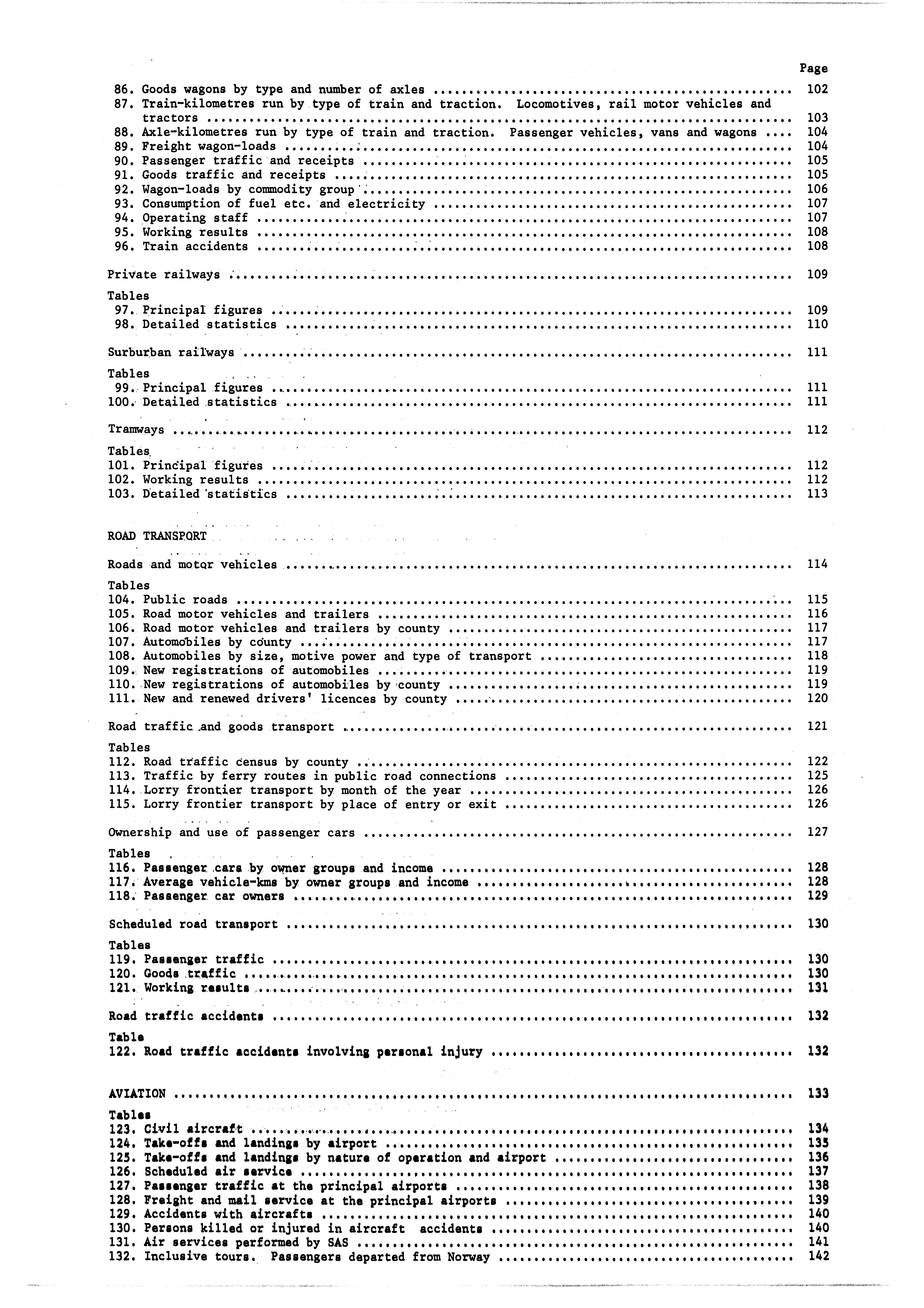 86. Goods wagons by type and number of axles 02 87. Train-kilometres run by type of train and traction. Locomotives, rail motor vehicles and tractors 03 88.