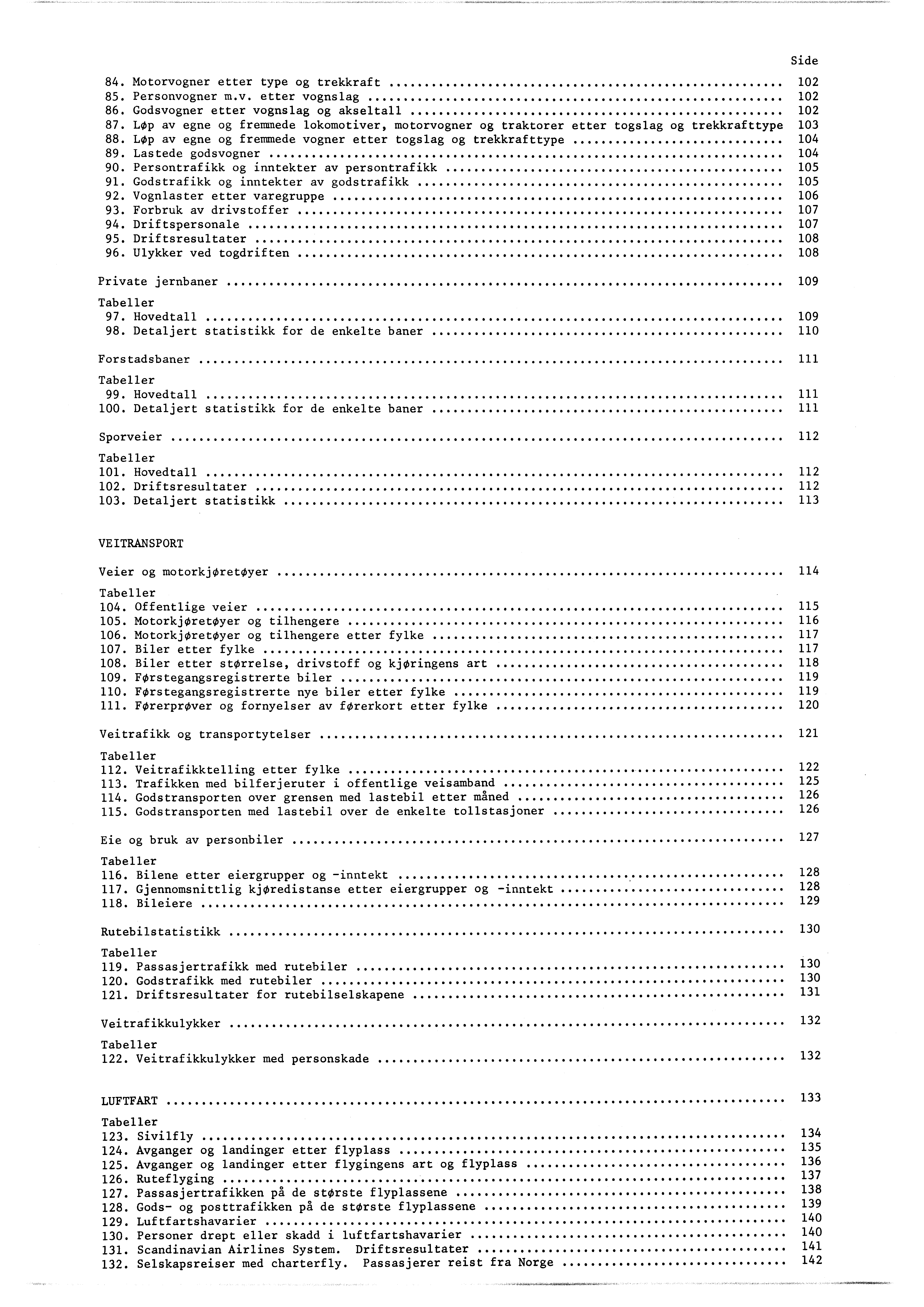 84. Motorvogner etter type og trekkraft 85. Personvogner m.v. etter vognslag 86. Godsvogner etter vognslag og akseltall 87.