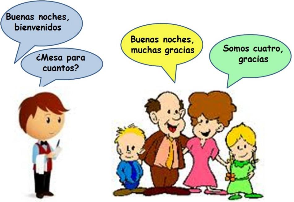 Español Tema: Comida y bebida situaciones prácticas Cap.7: En la cafetería Tú y yo. Arbeidsmåter: Ulike muntlige og skriftlige oppgaver Vurderingsformer: Test torsdag 19 januar.