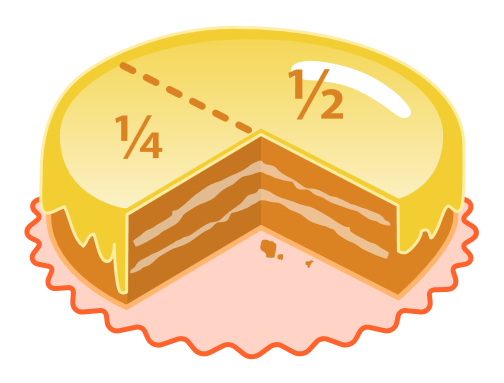 Matematikk Tema: Brøk, desimaltall og prosent. Kapittel 3. Maximum 8. Arbeidsmåter/vurderingsformer: Tavleundervisning, gruppearbeid, data, konkreter og individuelt arbeid.