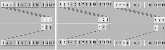Betjene grensesnittet Innstilling av stasjonsadressen 10 Eksempel Deltaker 10, PO1 er konfigurert Figur 15: Deltaker 10, PO1 er konfigurert 05038AXX Pakking/bunting av prosessutgangsdata kan se ut