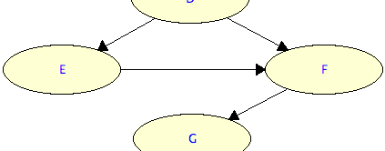 Systematisere ekspert-kunnskap kunnskap