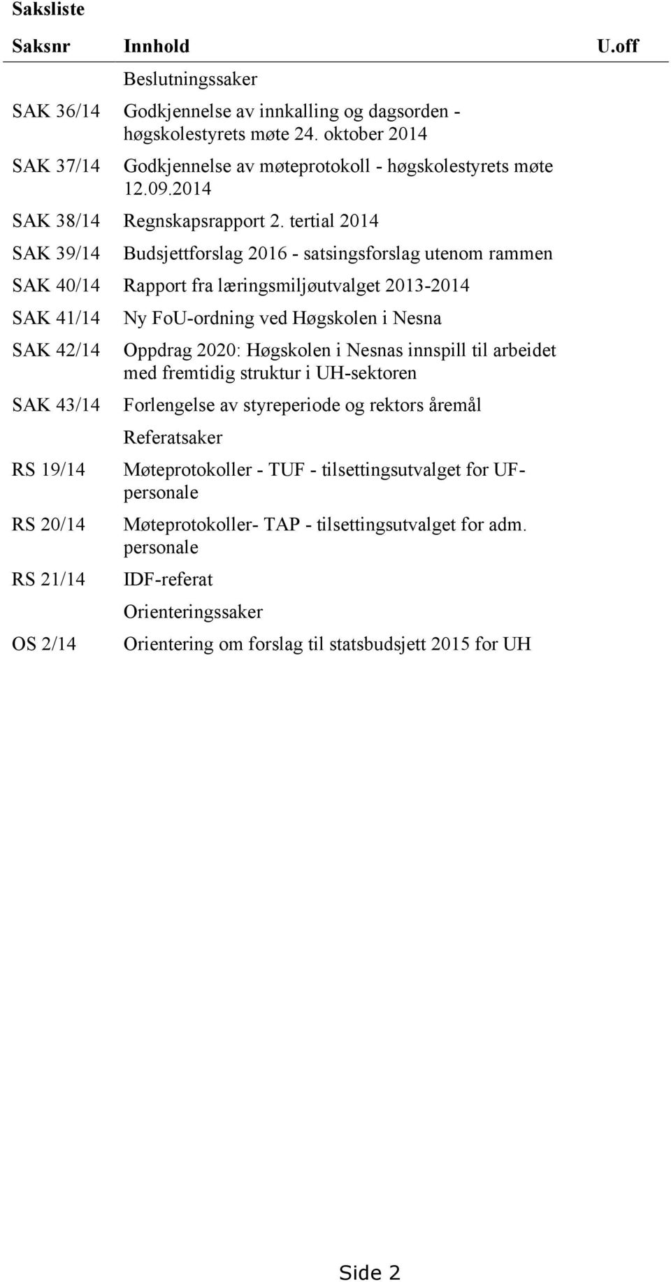 tertial 2014 SAK 39/14 Budsjettforslag 2016 - satsingsforslag utenom rammen SAK 40/14 Rapport fra læringsmiljøutvalget 2013-2014 SAK 41/14 SAK 42/14 SAK 43/14 RS 19/14 RS 20/14 RS 21/14 OS 2/14 Ny