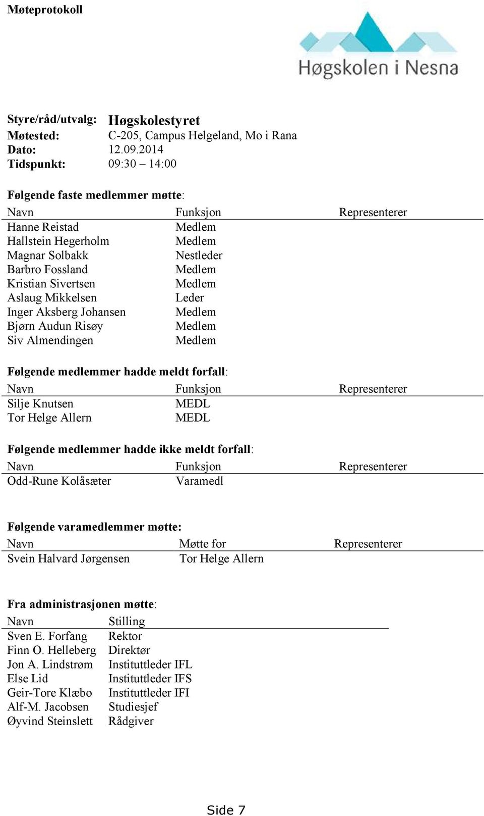 Sivertsen Medlem Aslaug Mikkelsen Leder Inger Aksberg Johansen Medlem Bjørn Audun Risøy Medlem Siv Almendingen Medlem Følgende medlemmer hadde meldt forfall: Navn Funksjon Representerer Silje Knutsen