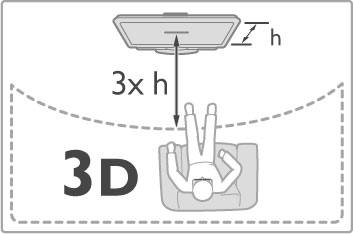 2.4 Se i 3D Dette trenger du Hvis du vil se på TV i 3D, trenger du Philips Active 3D-briller (PTA03) (selges separat). Det kan hende at andre Active 3Dbriller ikke støttes.