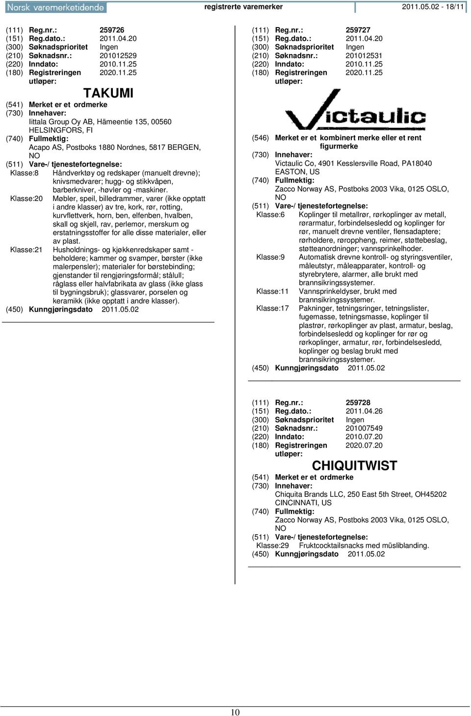 (111) Reg.nr.: 259726 (151) Reg.dato.: 2011.04.20 (210) Søknadsnr.: 201012529 (220) Inndato: 2010.11.25 2020.11.25 TAKUMI Iittala Group Oy AB, Hämeentie 135, 00560 HELSINGFORS, FI Acapo AS, Postboks