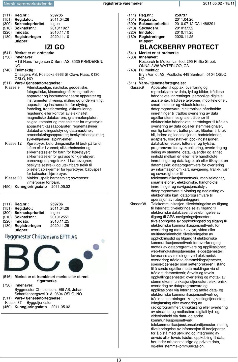 (111) Reg.nr.: 259735 (151) Reg.dato.: 2011.04.26 (210) Søknadsnr.: 201011927 (220) Inndato: 2010.11.10 2020.11.10 IZI GO HTS Hans Torgersen & Sønn AS, 3535 KRØDEREN, Onsagers AS, Postboks 6963 St