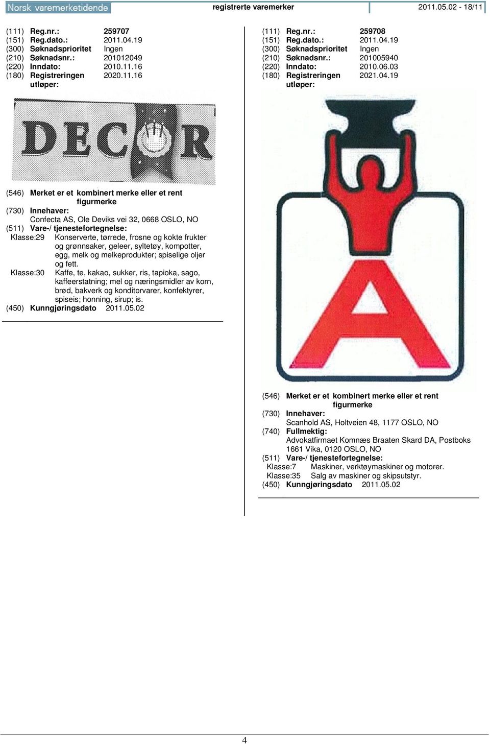 19 (546) Merket er et kombinert merke eller et rent figurmerke Confecta AS, Ole Deviks vei 32, 0668 OSLO, Klasse:29 Konserverte, tørrede, frosne og kokte frukter og grønnsaker, geleer, syltetøy,