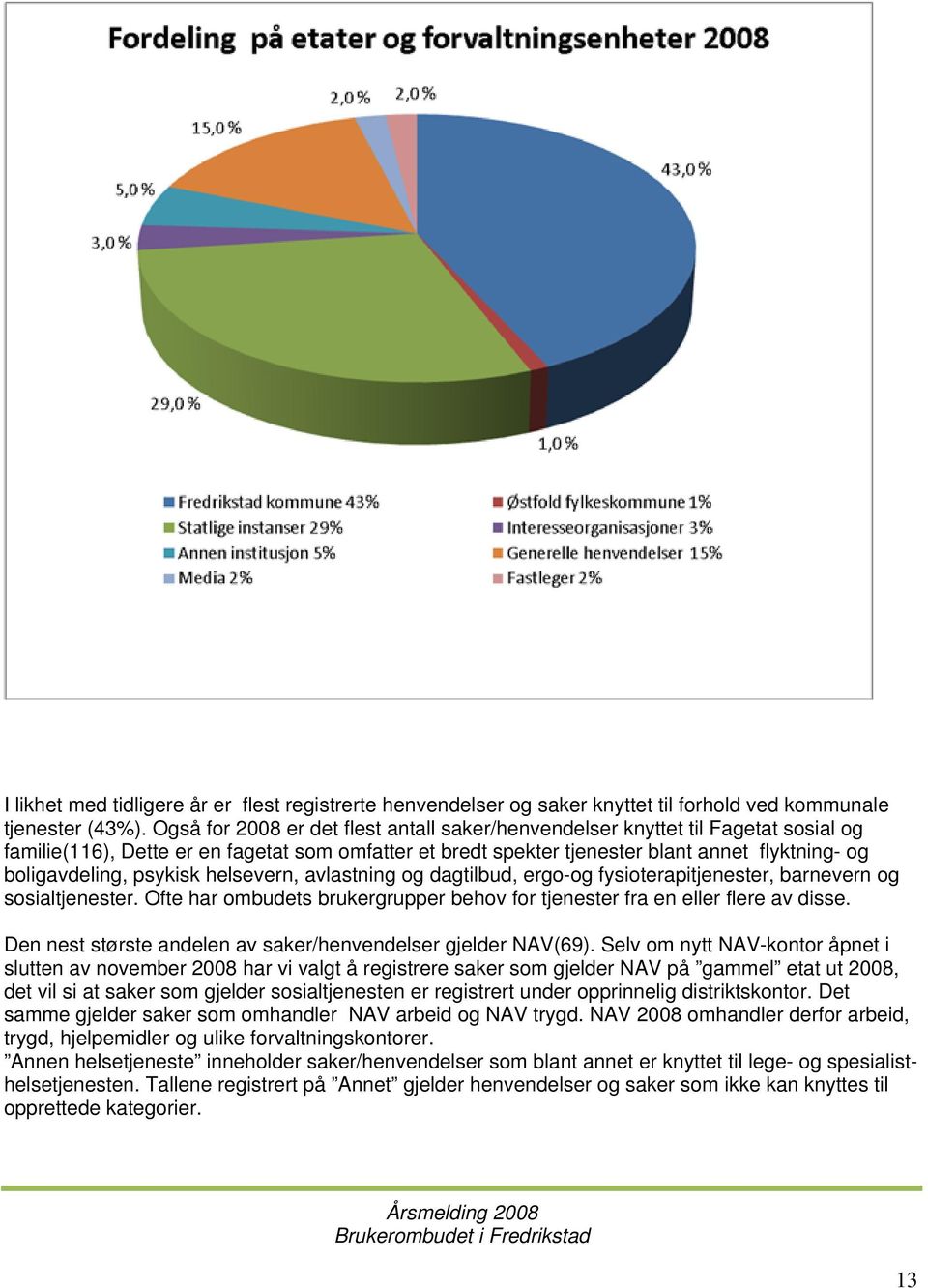 psykisk helsevern, avlastning og dagtilbud, ergo-og fysioterapitjenester, barnevern og sosialtjenester. Ofte har ombudets brukergrupper behov for tjenester fra en eller flere av disse.