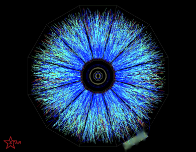 Høyenergifysikk eller partikkelfysikk High-Energy Physics - HEP HEP har som målsetning å forstå hvordan universet ble skapt og hvordan det virker i dag;, men fysikerne leser knapt tidskrift lengre;