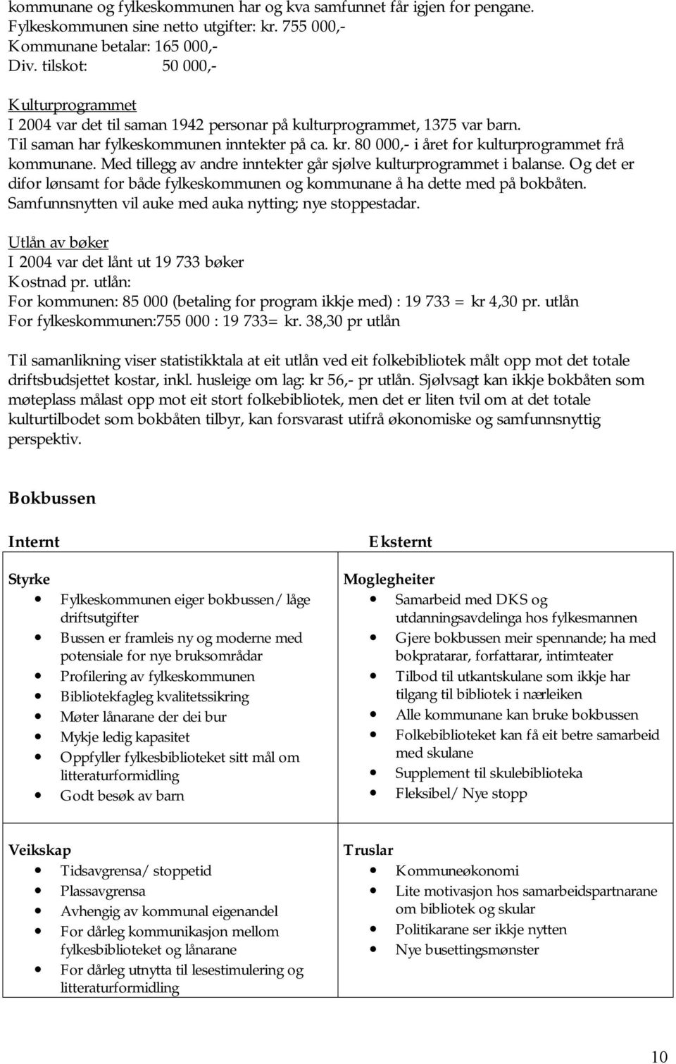 80 000,- i året for kulturprogrammet frå kommunane. Med tillegg av andre inntekter går sjølve kulturprogrammet i balanse.