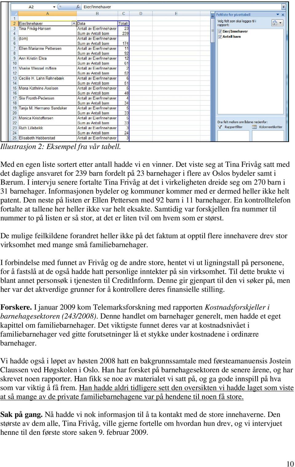 I intervju senere fortalte Tina Frivåg at det i virkeligheten dreide seg om 270 barn i 31 barnehager. Informasjonen bydeler og kommuner kommer med er dermed heller ikke helt patent.