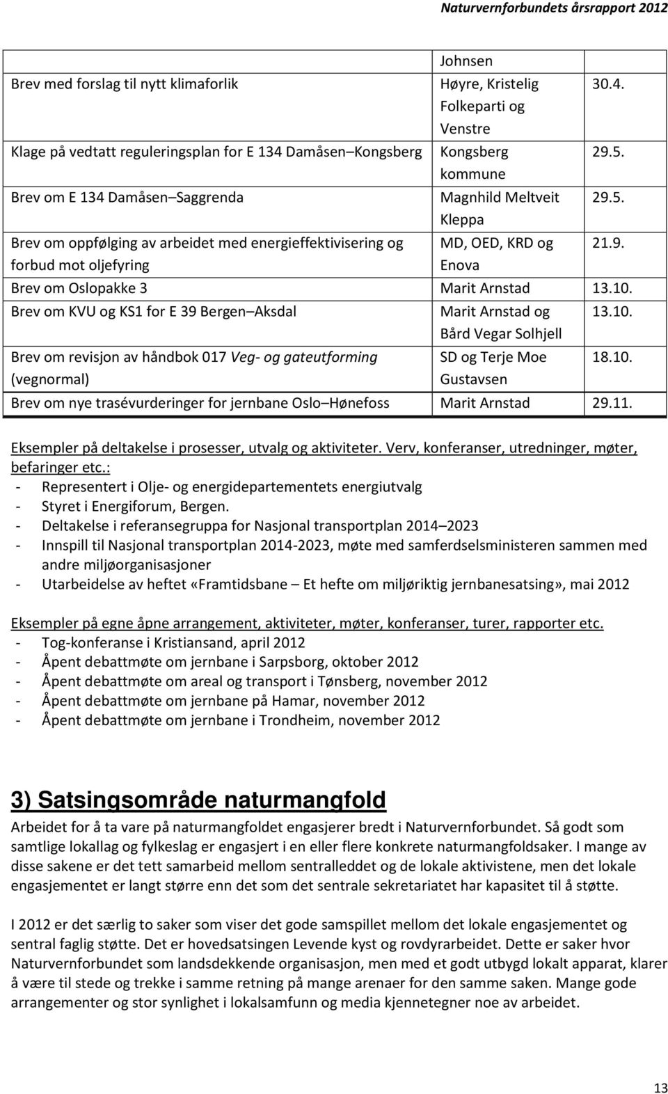 Brev om KVU og KS1 for E 39 Bergen Aksdal Brev om revisjon av håndbok 017 Veg- og gateutforming (vegnormal) Marit Arnstad og Bård Vegar Solhjell SD og Terje Moe Gustavsen 13.10.