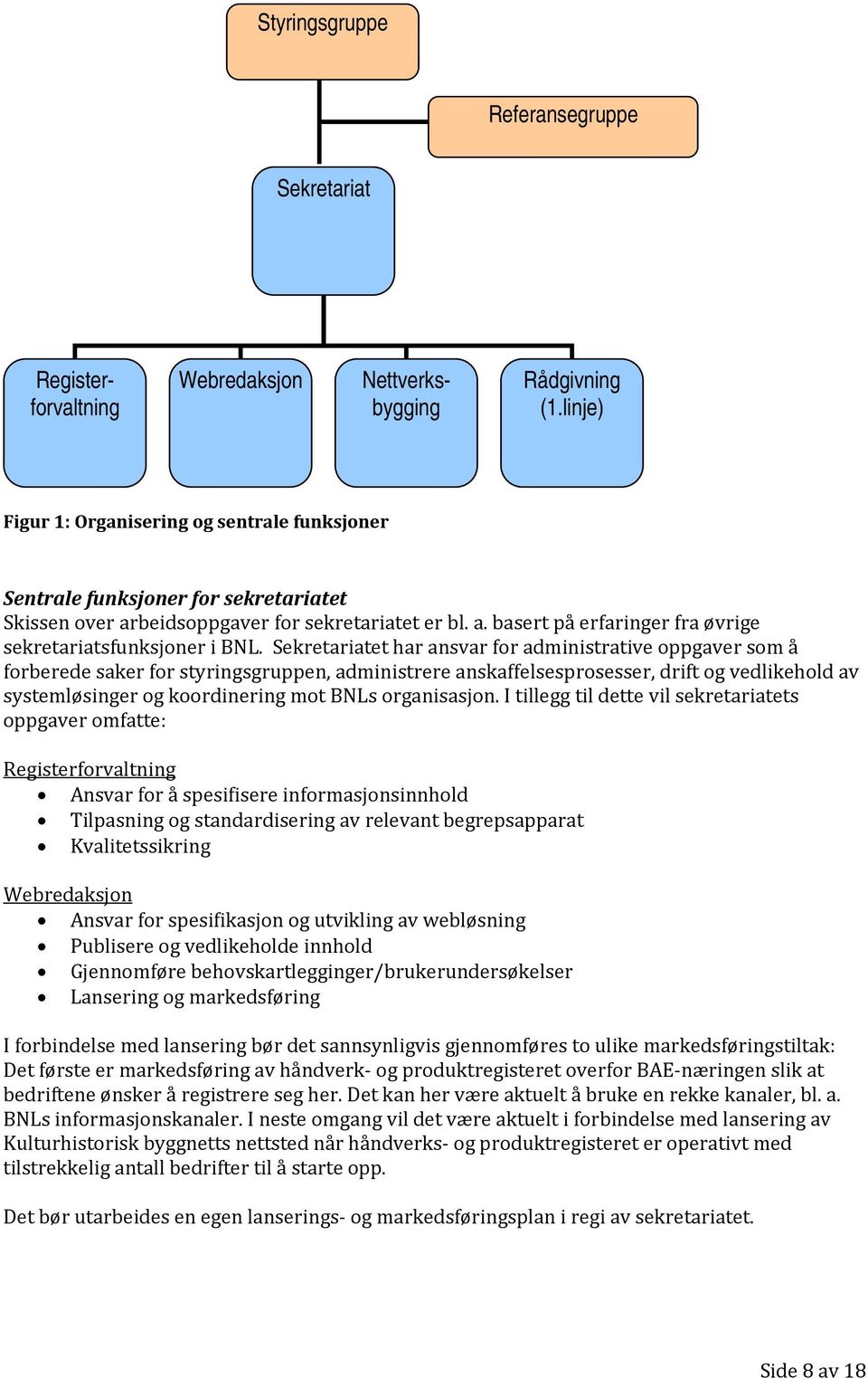 Sekretariatet har ansvar for administrative oppgaver som å forberede saker for styringsgruppen, administrere anskaffelsesprosesser, drift og vedlikehold av systemløsinger og koordinering mot BNLs