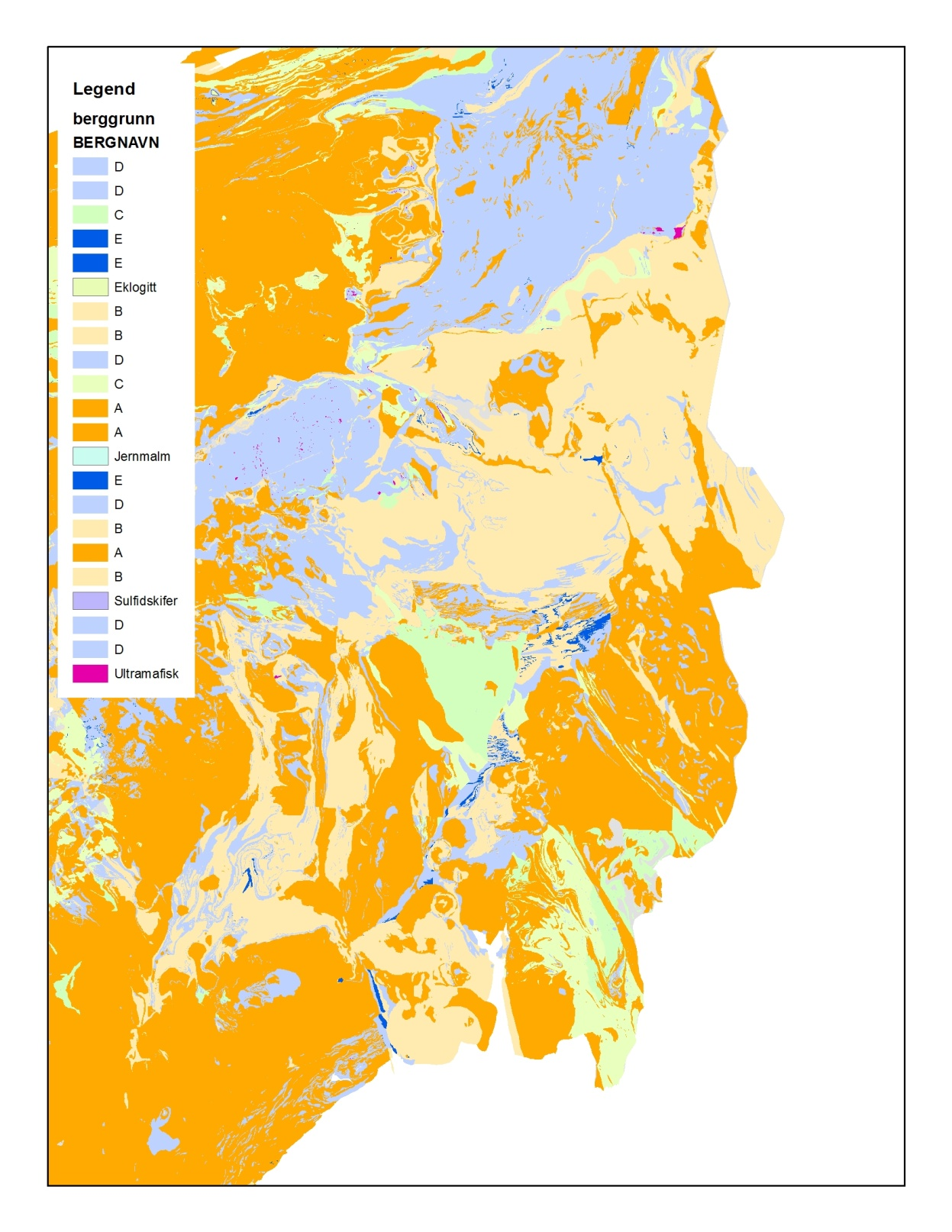 Lek med data: 5 kategorier