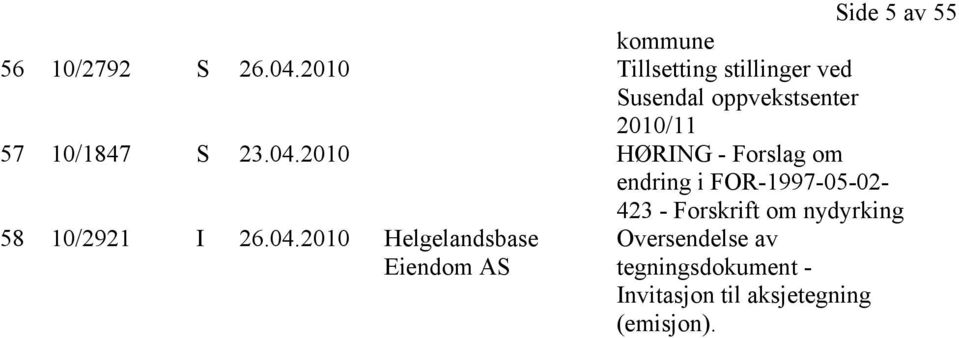04.2010 HØRING - Forslag om endring i FOR-1997-05-02-423 - Forskrift om nydyrking