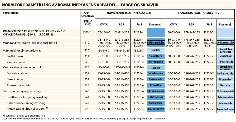 4.3.6 Områder for særskilt bruk eller vern av sjø og vassdrag ( 20-4 f. l. nr 5) Gå til Innhold 4.3.6.1 Innledning Plan- og bygningsloven (pbl.) Plan- og bygningsloven (pbl.) 20-4 første ledd nr.