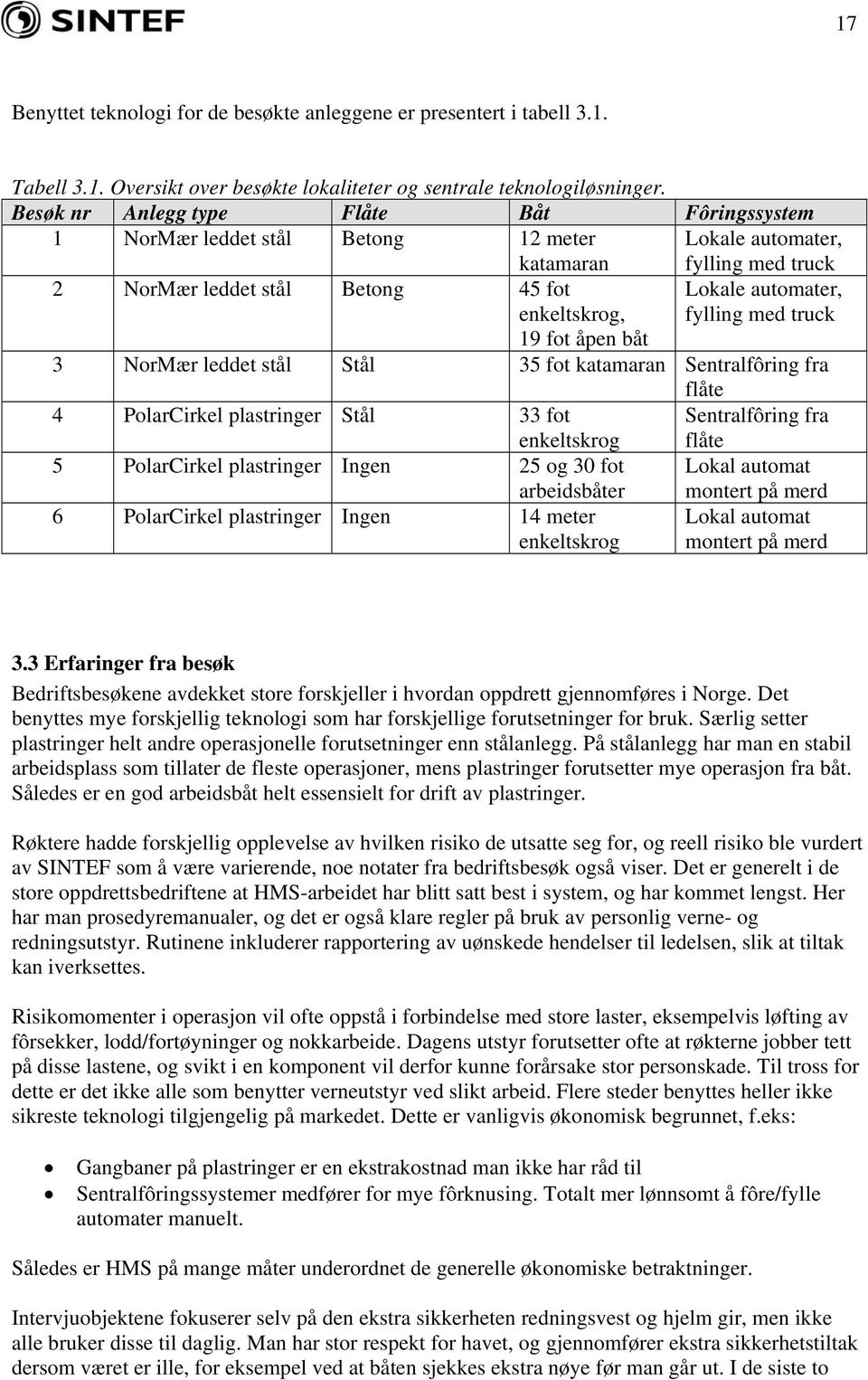 fylling med truck 19 fot åpen båt 3 NorMær leddet stål Stål 35 fot katamaran Sentralfôring fra flåte 4 PolarCirkel plastringer Stål 33 fot enkeltskrog Sentralfôring fra flåte 5 PolarCirkel