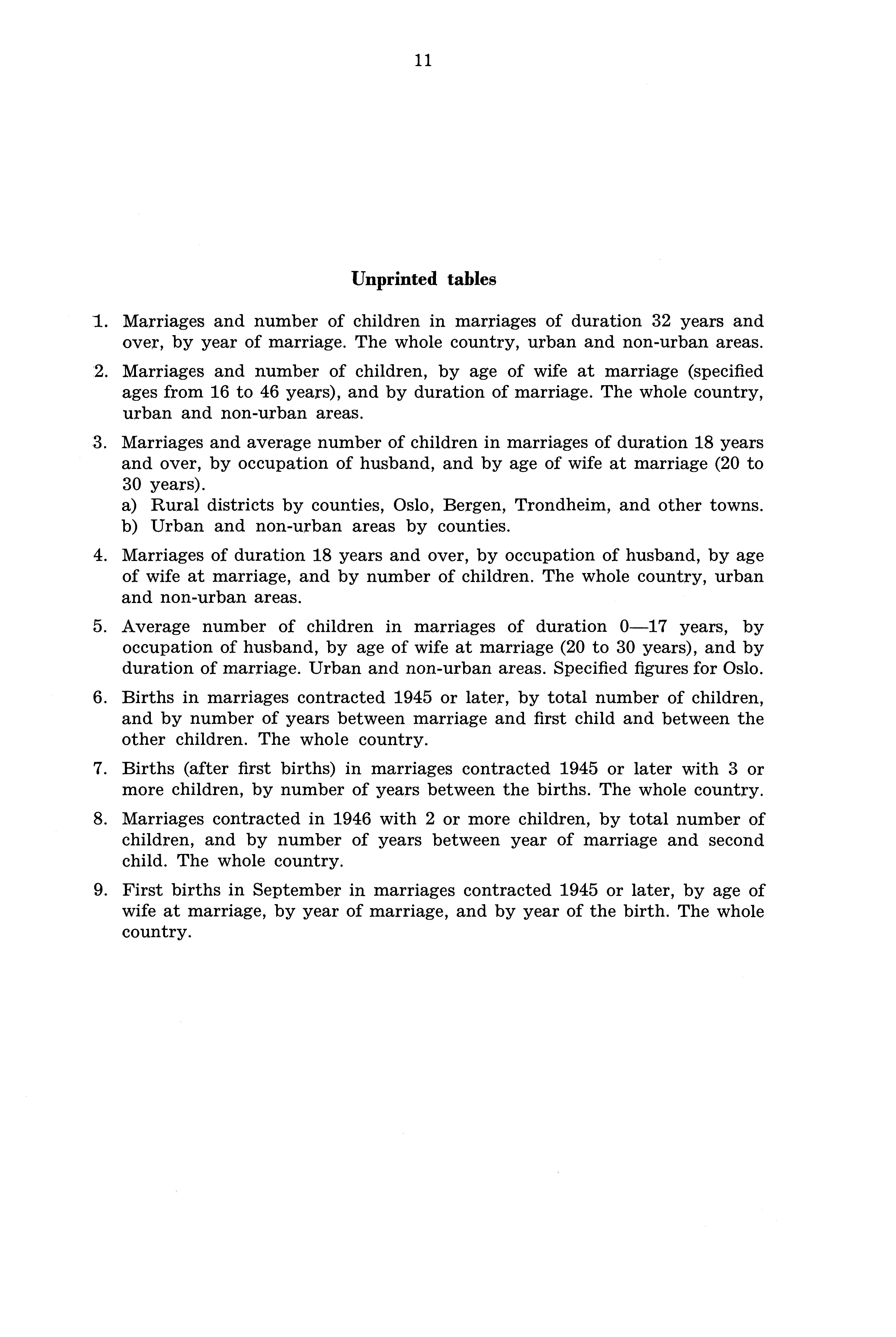 Unprinted tables. Marriages and number of children in marriages of duration years and over, by year of marriage. The whole country, urban and nonurban areas.