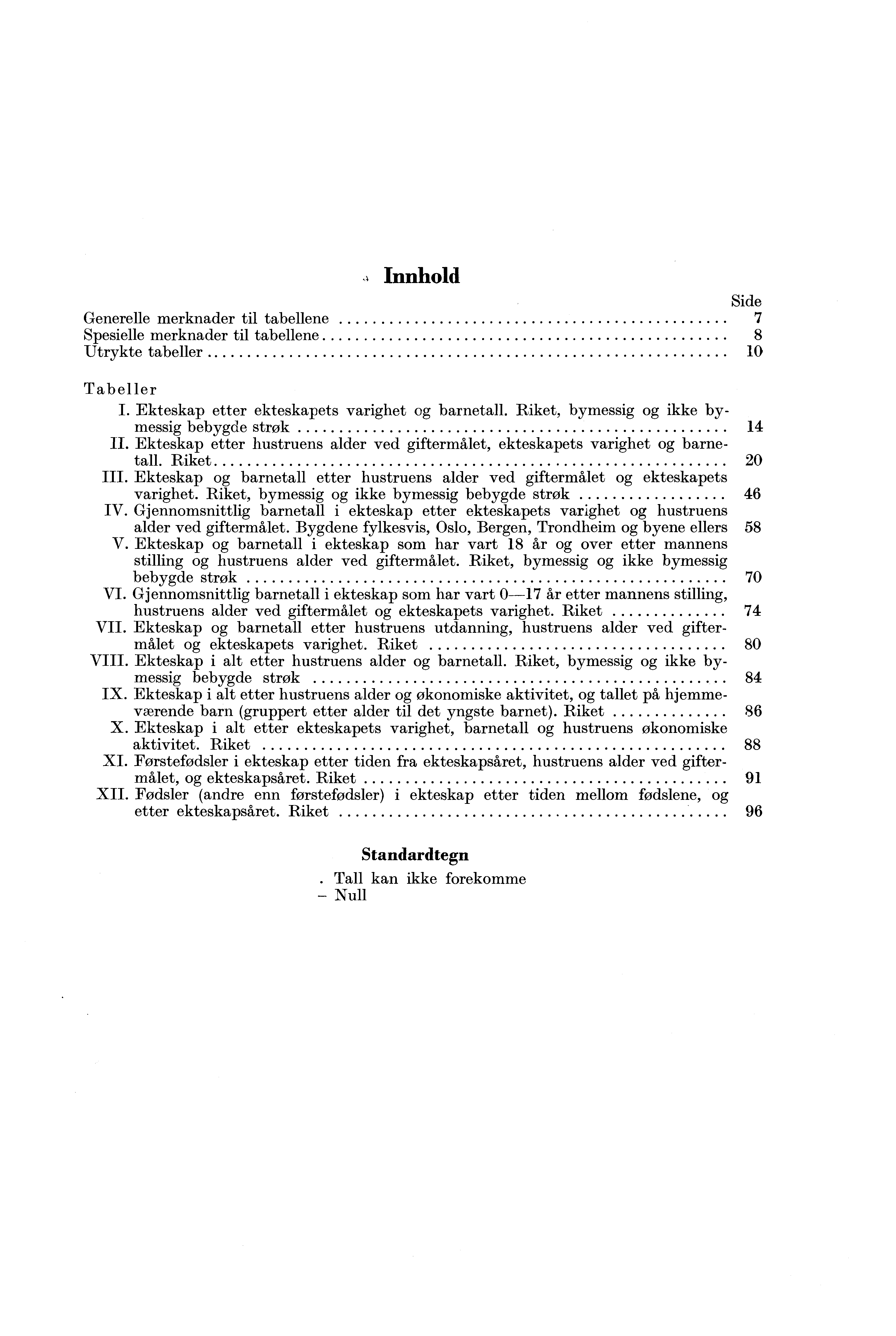 » Innhold Side Generelle merknader til tabellene Spesielle merknader til tabellene Utrykte tabeller 0 Tabeller I. etter ets varighet og. Riket, bymessig og ikke bymessig bebygde strøk II.