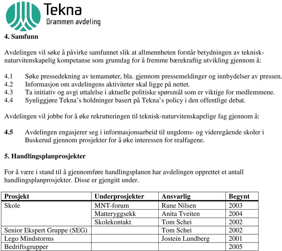 4.4 Synliggjøre Tekna s holdninger basert på Tekna s policy i den offentlige debat. Avdelingen vil jobbe for å øke rekrutteringen til teknisk-naturvitenskapelige fag gjennom å: 4.