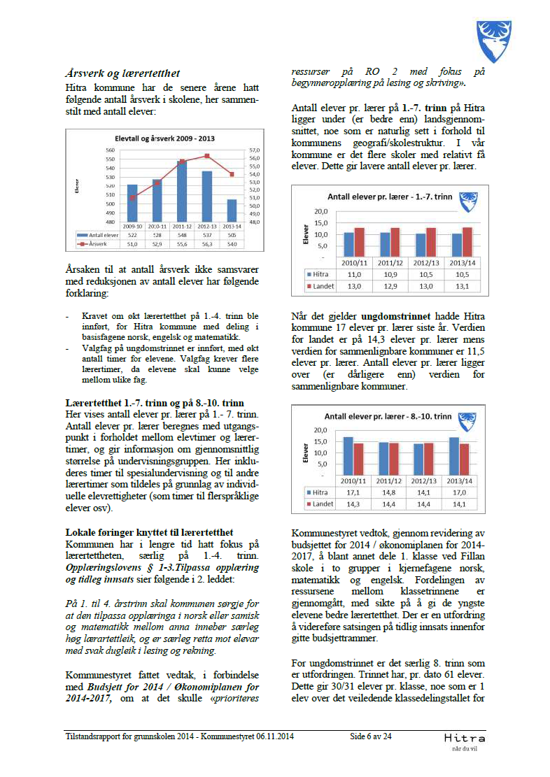 Hitras tilstandsrapport