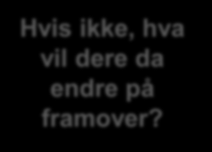 Oppgave: Hvis ikke, hva vil dere da endre på framover? 1. Involverer dere De rette interessentene På riktig måte / Med riktig utfordring 2.