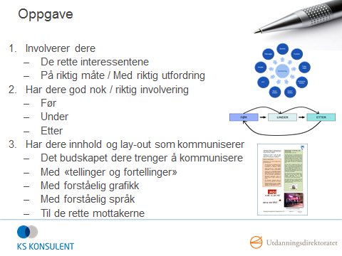 Dialogkafé del 1: Gruppearbeid rundt et kafébord med papirduk Oppgave Metodikk: Individuell refleksjon i 5 minutter prioritere egne momenter Rekkefremlegg i gruppen (korte momenter ett og ett) Spørre