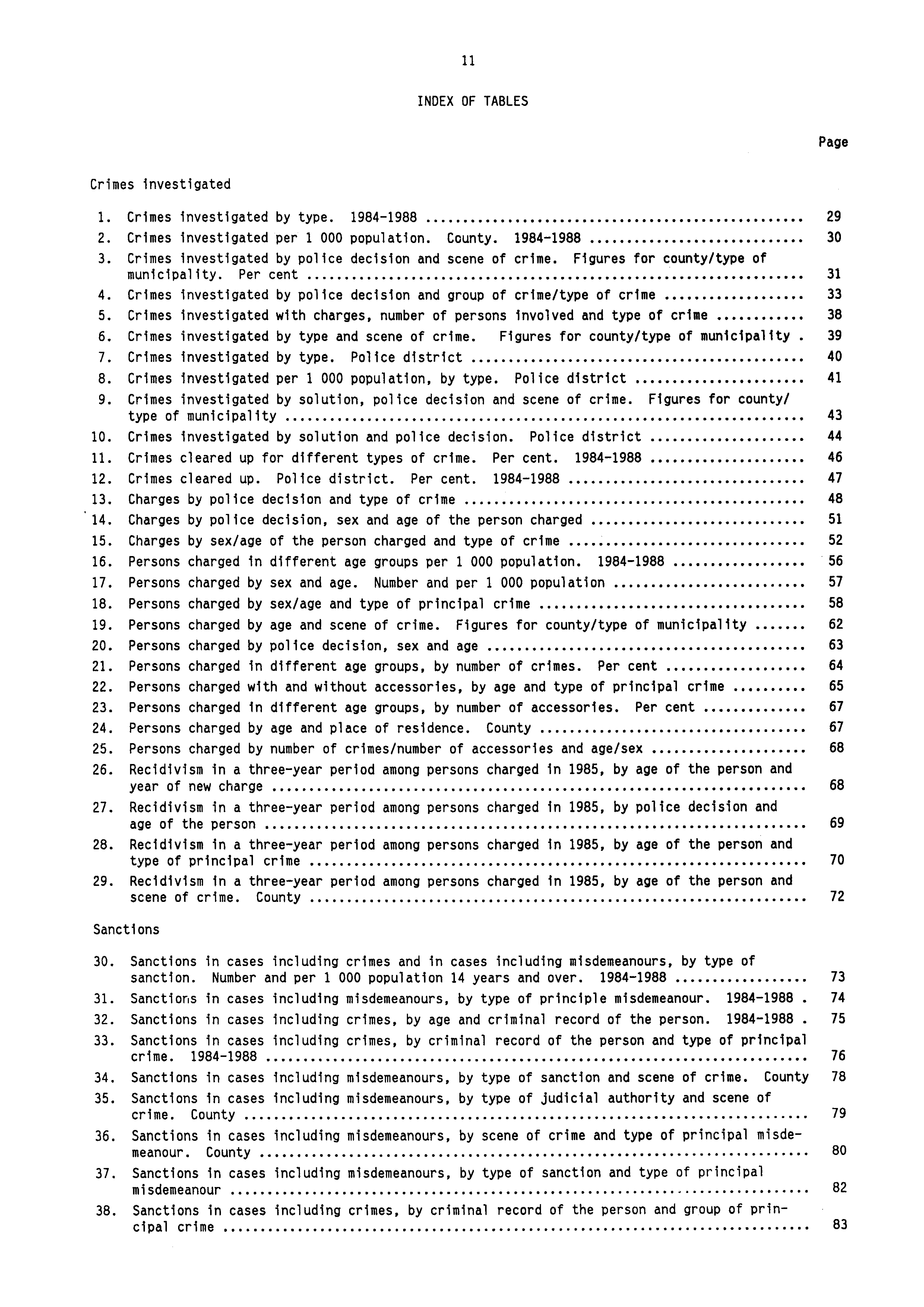 INDEX OF TABLES Page Crimes investigated. Crimes investigated by type. 98988 9. Crimes investigated per 000 population. County. 98988 0. Crimes investigated by police decision and scene of crime.