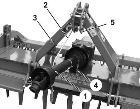 Oppbygning og funksjon Fig. 10/ (1) Kraftoverføringsaksel (2) Festebøyle for kraftoverføringsaksel (3) Festeposisjon for festebøyle under drift, sikres med låsepinne.
