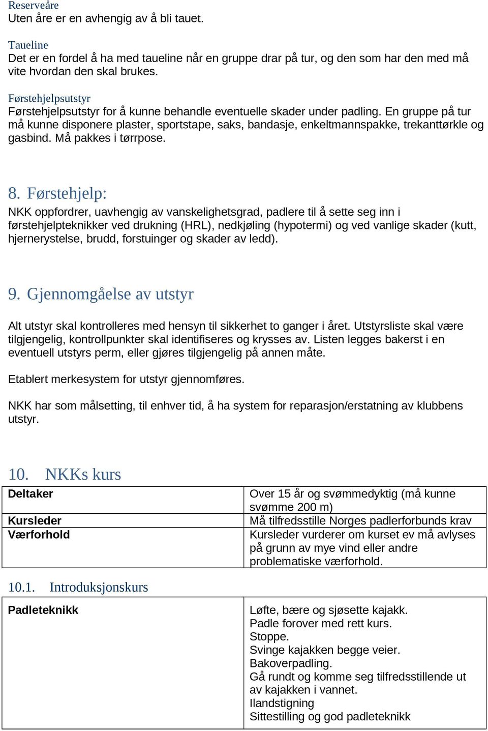 En gruppe på tur må kunne disponere plaster, sportstape, saks, bandasje, enkeltmannspakke, trekanttørkle og gasbind. Må pakkes i tørrpose. 8.