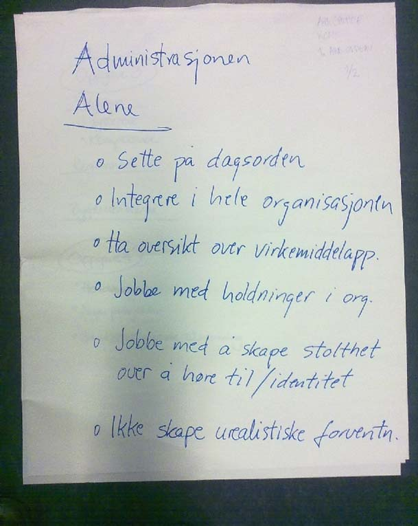 4.2.2 Besvarelse gitt på flippover Gruppa gikk relativt omfattende tilverks og mange punkter kom opp til diskusjon.