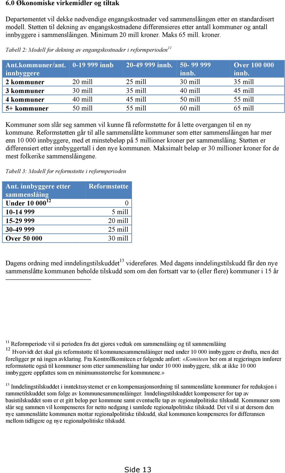 Maks 65 mill. kroner. Tabell 2: Modell for dekning av engangskostnader i reformperioden 11 Ant.kommuner/ant. innbyggere 0-19 999 innb 20-49 999 innb. 50-99 999 innb. Over 100 000 innb.