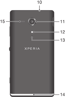 1 Kameralinse foran 2 Lyssensor 3 Nærhetssensor 4 Ørehøyttaler 5 Volum/zoom-tast 6 På/av-tast 7 Kameratast 8 Hovedmikrofon 9 Port for lader/usb-kabel 10 Hodetelefonkontakt 11 Kameralinse 12 Kameralys