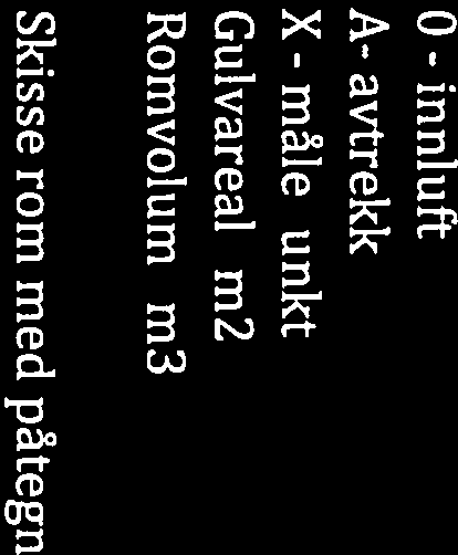 Inneklimaundersøkelse, diverse informasjon om lokale/rom mm. Adresse Dato fra - dato til Måleinstrument(nr.) Rombeskrivelse, evt.