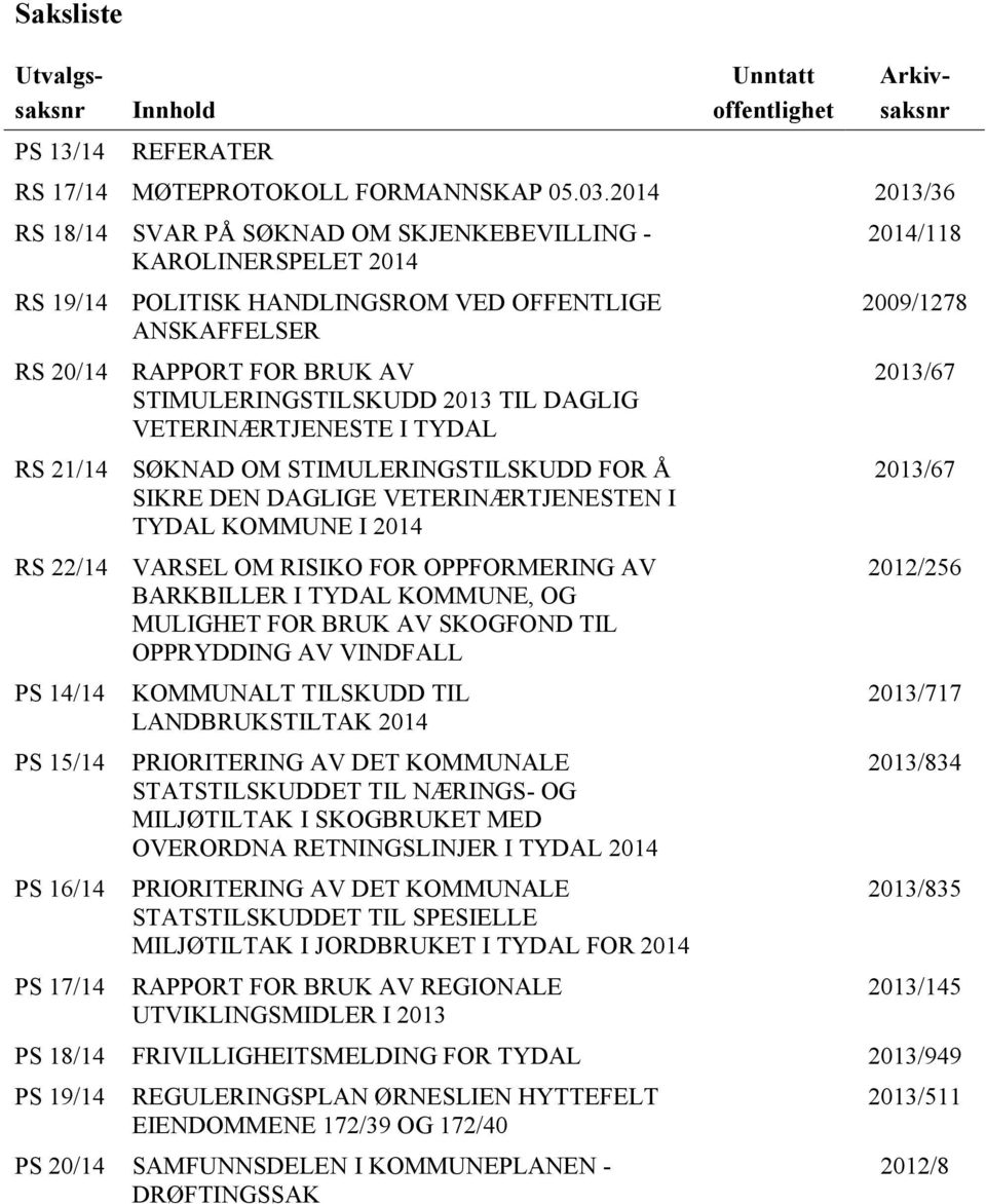 ANSKAFFELSER RAPPORT FOR BRUK AV STIMULERINGSTILSKUDD 2013 TIL DAGLIG VETERINÆRTJENESTE I TYDAL SØKNAD OM STIMULERINGSTILSKUDD FOR Å SIKRE DEN DAGLIGE VETERINÆRTJENESTEN I TYDAL KOMMUNE I 2014 VARSEL