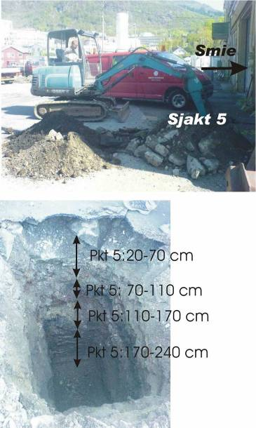 Møllendal Miljøteknisk grunnundersøkelse 13 / 90 Sjakt 5 (Pkt 5) Sjakt 5 er gravd 10 m fra et verksted/driftsanlegg og foran en gammel smie De første 70 cm under asfalten bestod massene i hovedsak av