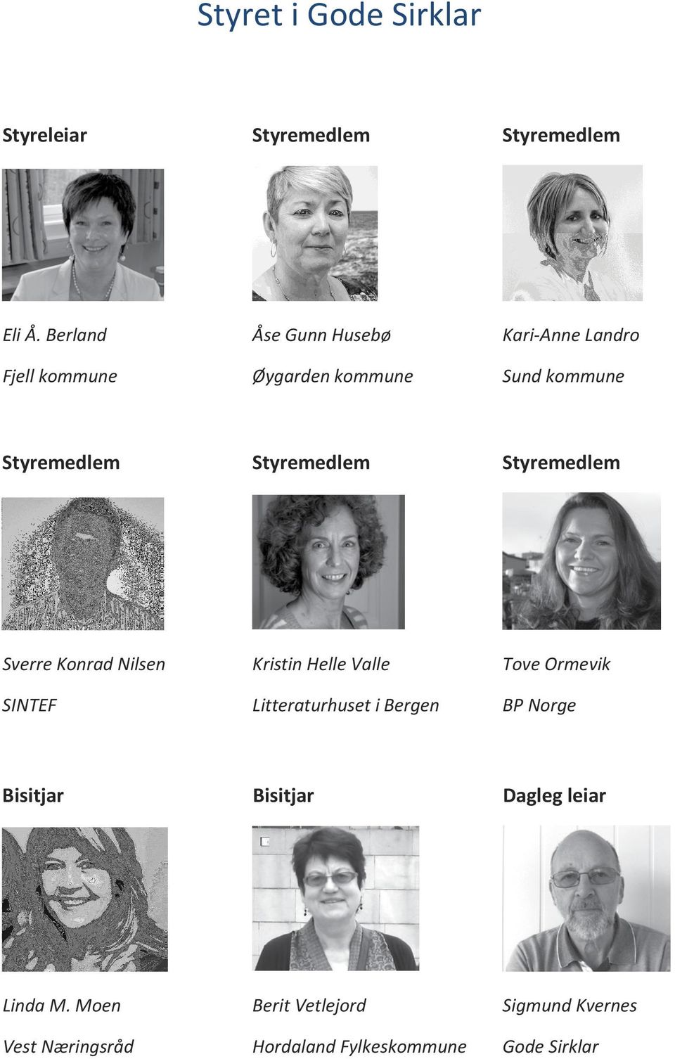 Styremedlem Styremedlem Sverre Konrad Nilsen Kristin Helle Valle Tove Ormevik SINTEF Litteraturhuset i