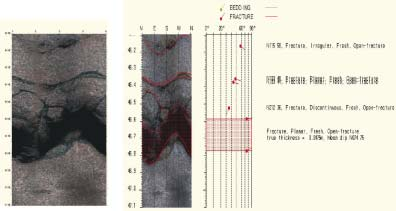 Figur 14: Eksempel på opptak og analyse, Bh6 Lunner. Til venstre i figur 14 er det originale opptaket vist. Til høyre er det samme opptaket analysert.