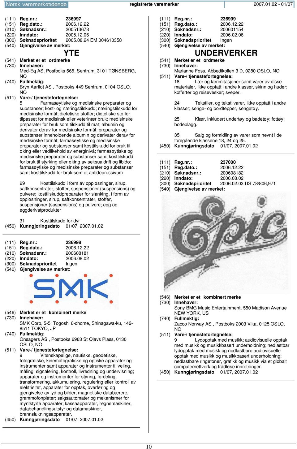 næringstilskudd; næringstilskudd for medisinske formål; dietetiske stoffer; dietetiske stoffer tilpasset for medisinsk eller veterinær bruk; medisinske preparater for bruk som tilskudd til mat;