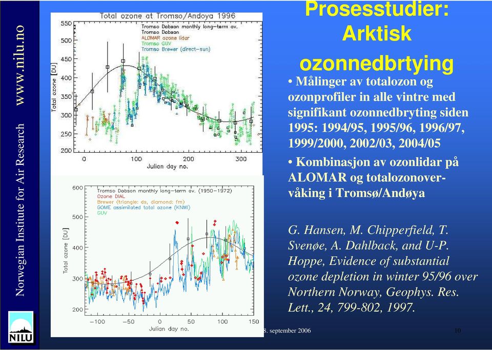 totalozonovervåking i Tromsø/Andøya G. Hansen, M. Chipperfield, T. Svenøe, A. Dahlback, and U-P.