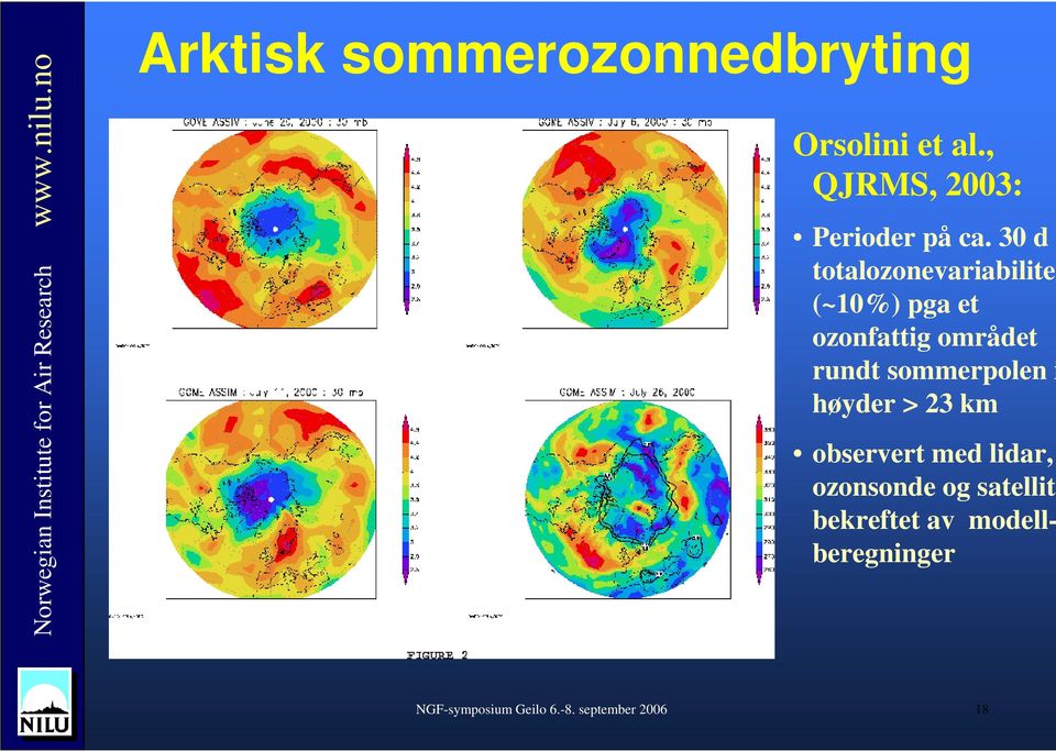 30 d i totalozonevariabilitet (~10%) pga et ozonfattig området rundt