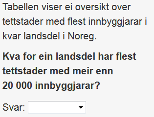 Meistringsnivå 1 Lese av tabell (statistikk) Oppgåve 22 Denne oppgåva er på meistringsnivå 1.