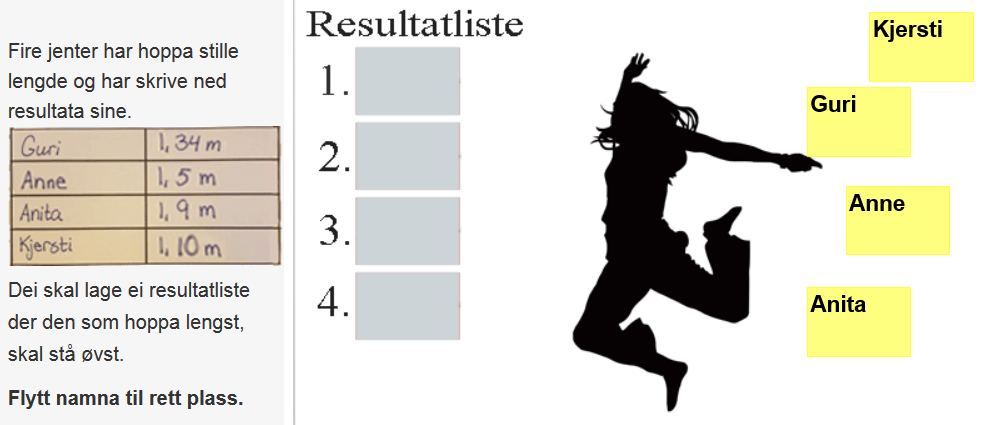 Meistringsnivå 3 Plassverdisystemet (tal) Oppgåve 42 Denne oppgåva er på nivå 3 og handlar om måling. 4 prosent av jentene greier henne, mot 18 prosent av gutane.