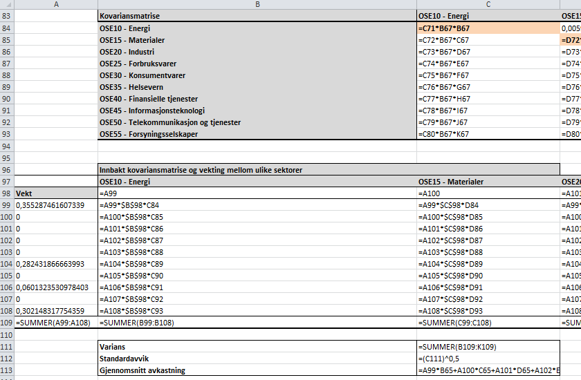 108 9.5 Beregning av effisient front 9.6 Vekting av markedsporteføljer Vekting av markedsporteføljen for 2007-09 Avkastningskrav (månedlig) 0,70 % Std.