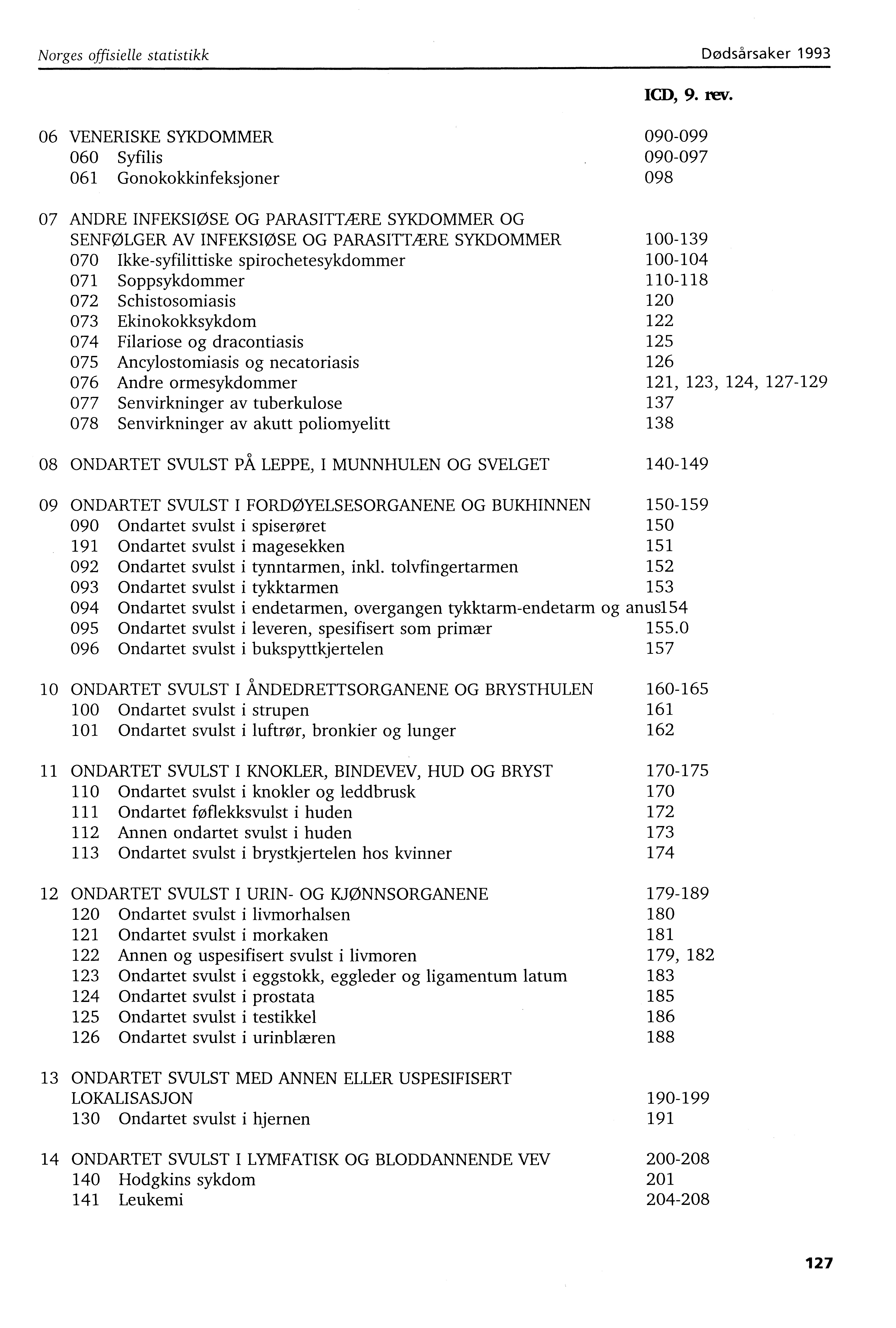 Norges offisielle statistikk Dødsårsaker 993 ICD, 9. rev.