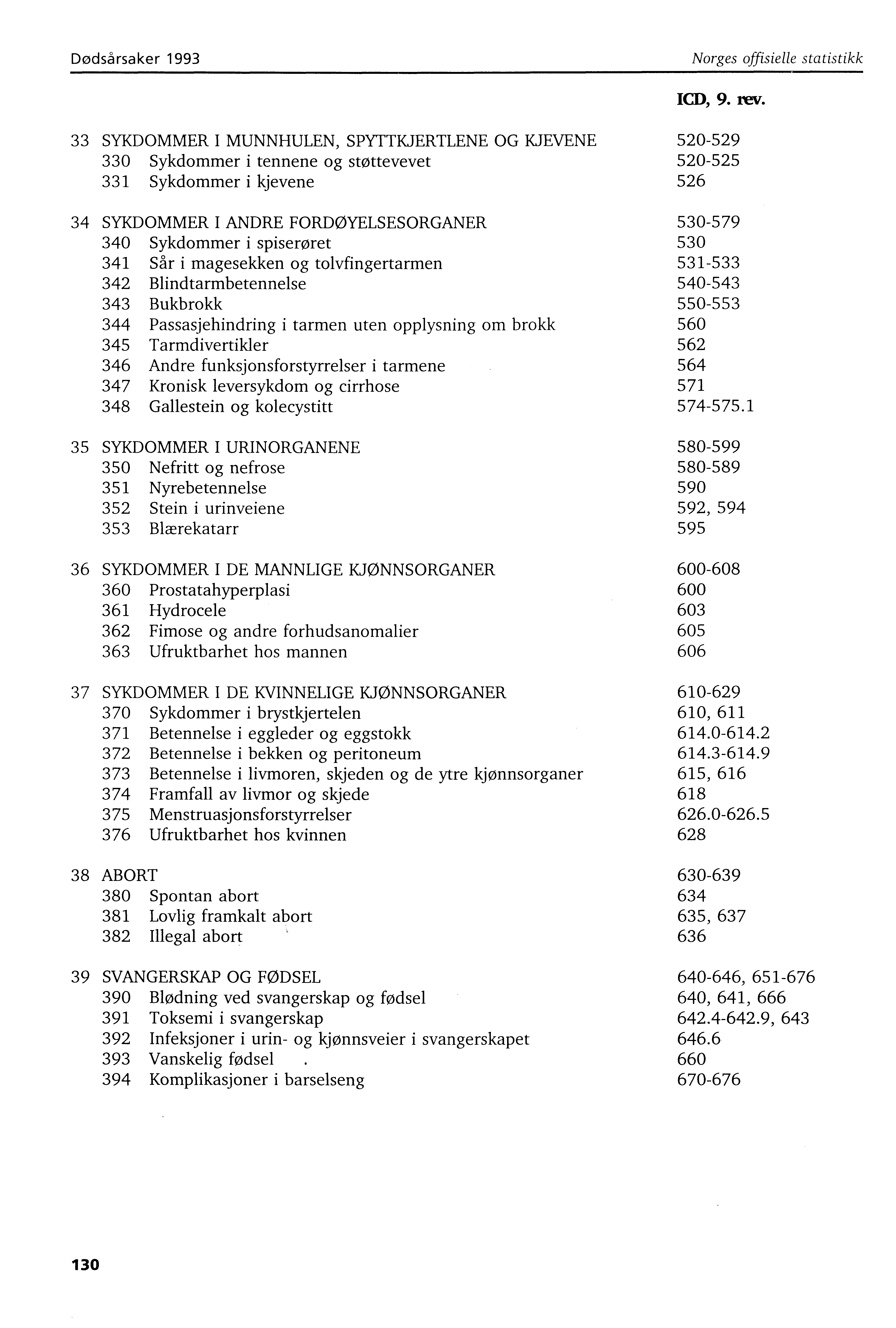 Dødsårsaker 993 Norges offisielle statistikk ICD, 9. rev.