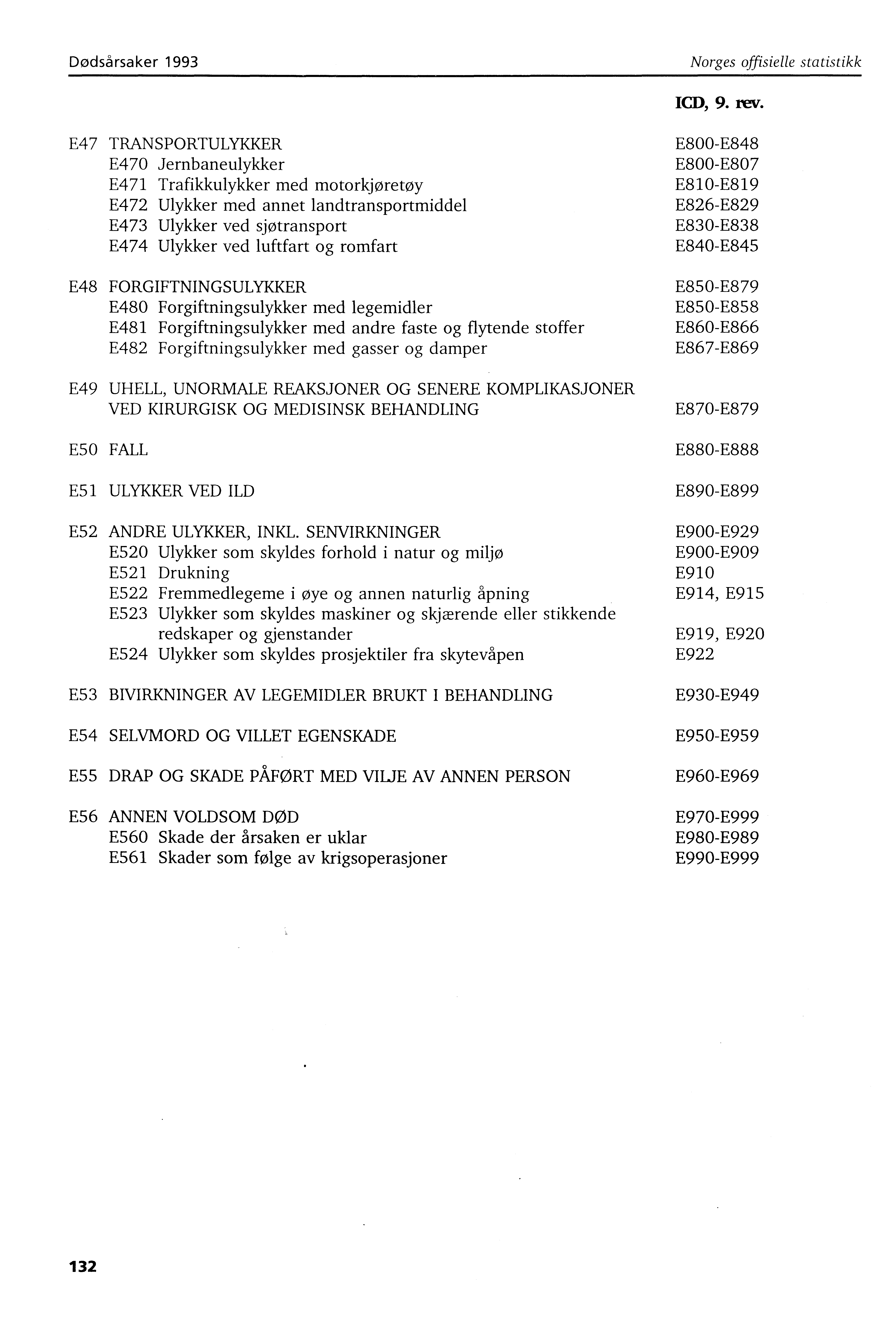 Dødsårsaker 993 Norges offisielle statistikk ICD, 9. rev.