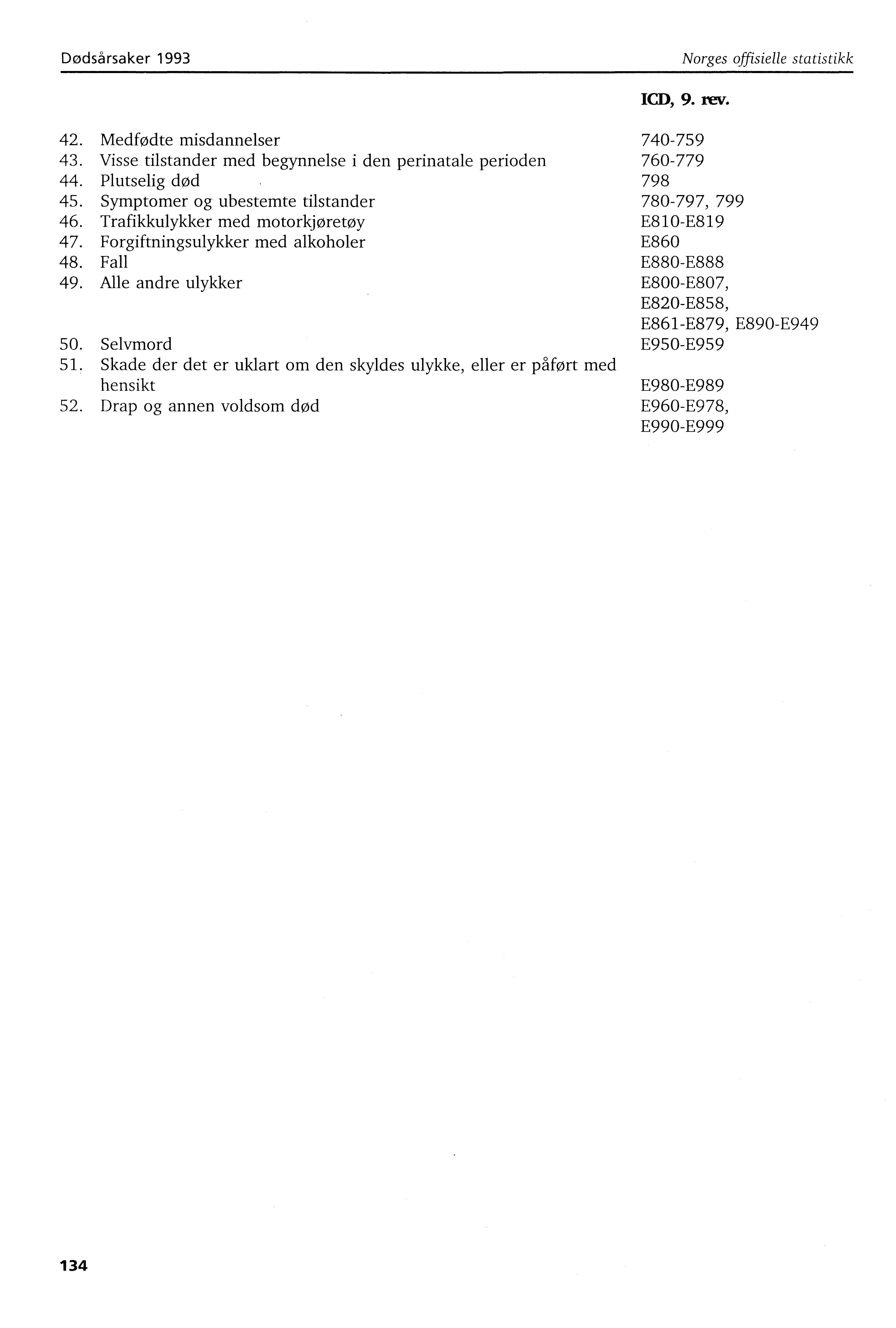 Dødsårsaker 993 Norges offisielle statistikk ICD, 9. rev. 42. Medfødte misdannelser 43. Visse tilstander med begynnelse i den perinatale perioden 44. Plutselig død 45.