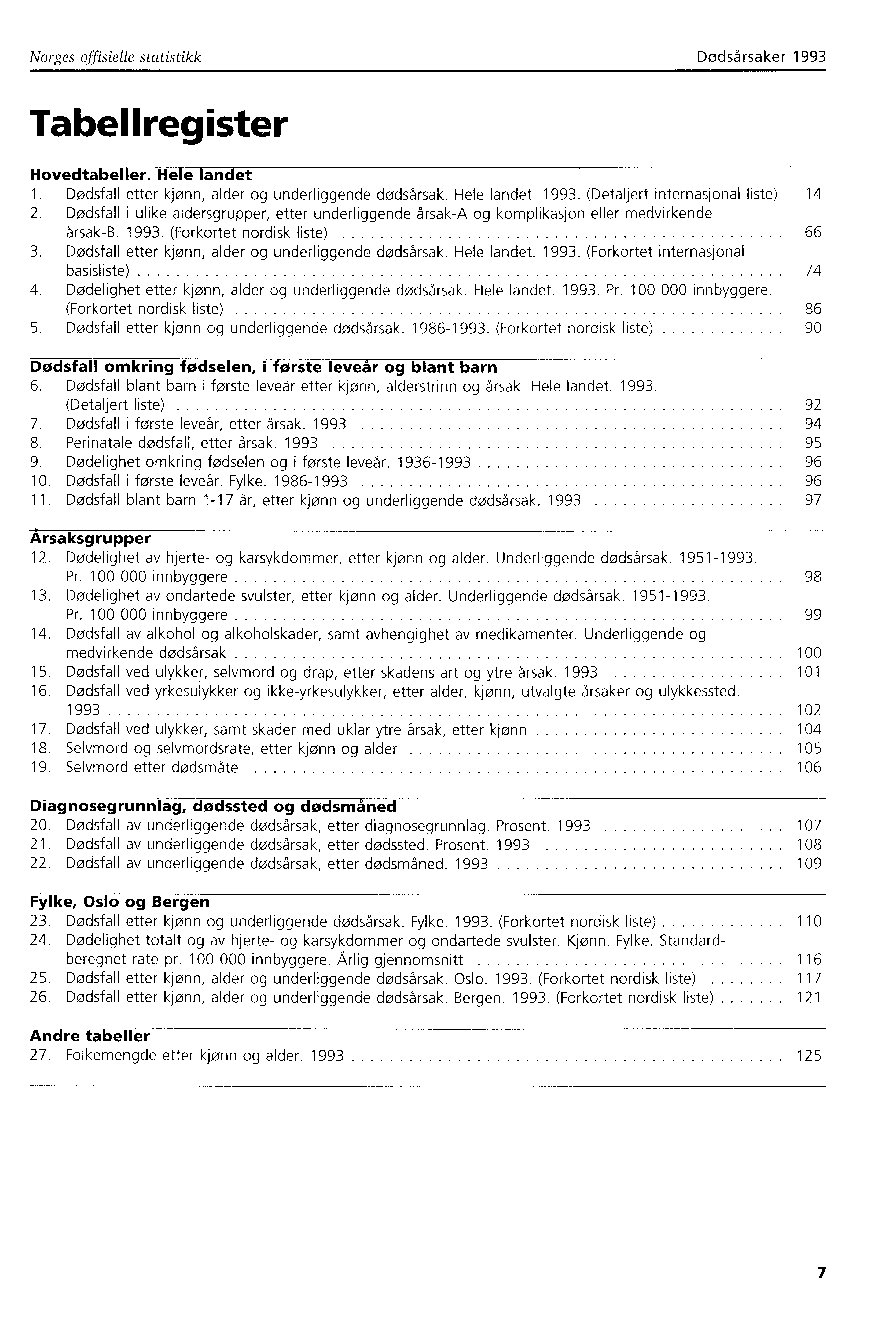 Norges offisielle statistikk Dødsårsaker 993 Tabellregister Hovedtabeller. Hele landet. Dødsfall etter kjønn, alder og underliggende dødsårsak. Hele landet. 993. (Detaljert internasjonal liste) 4 2.